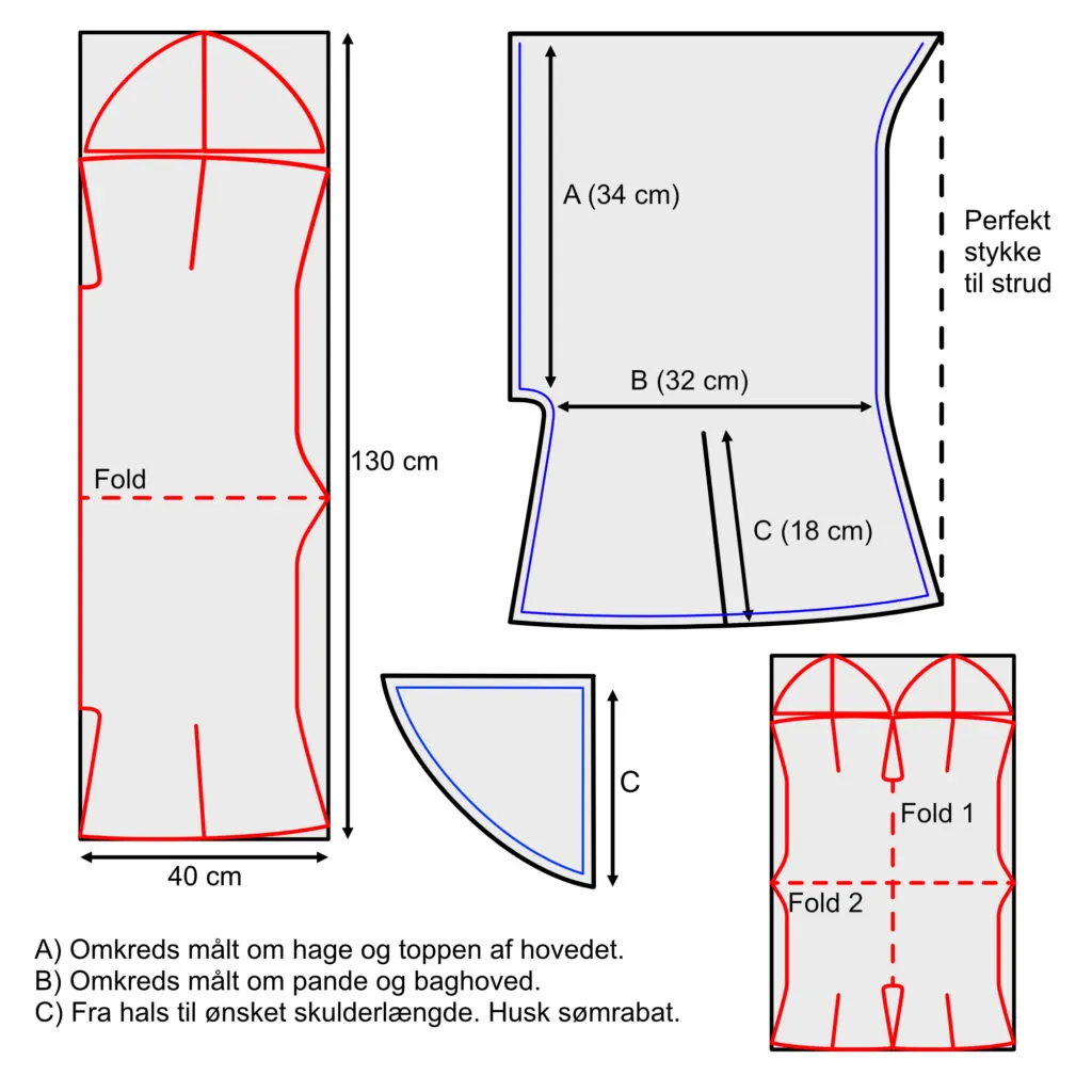 Maker-projekt: Hætte, variant 1